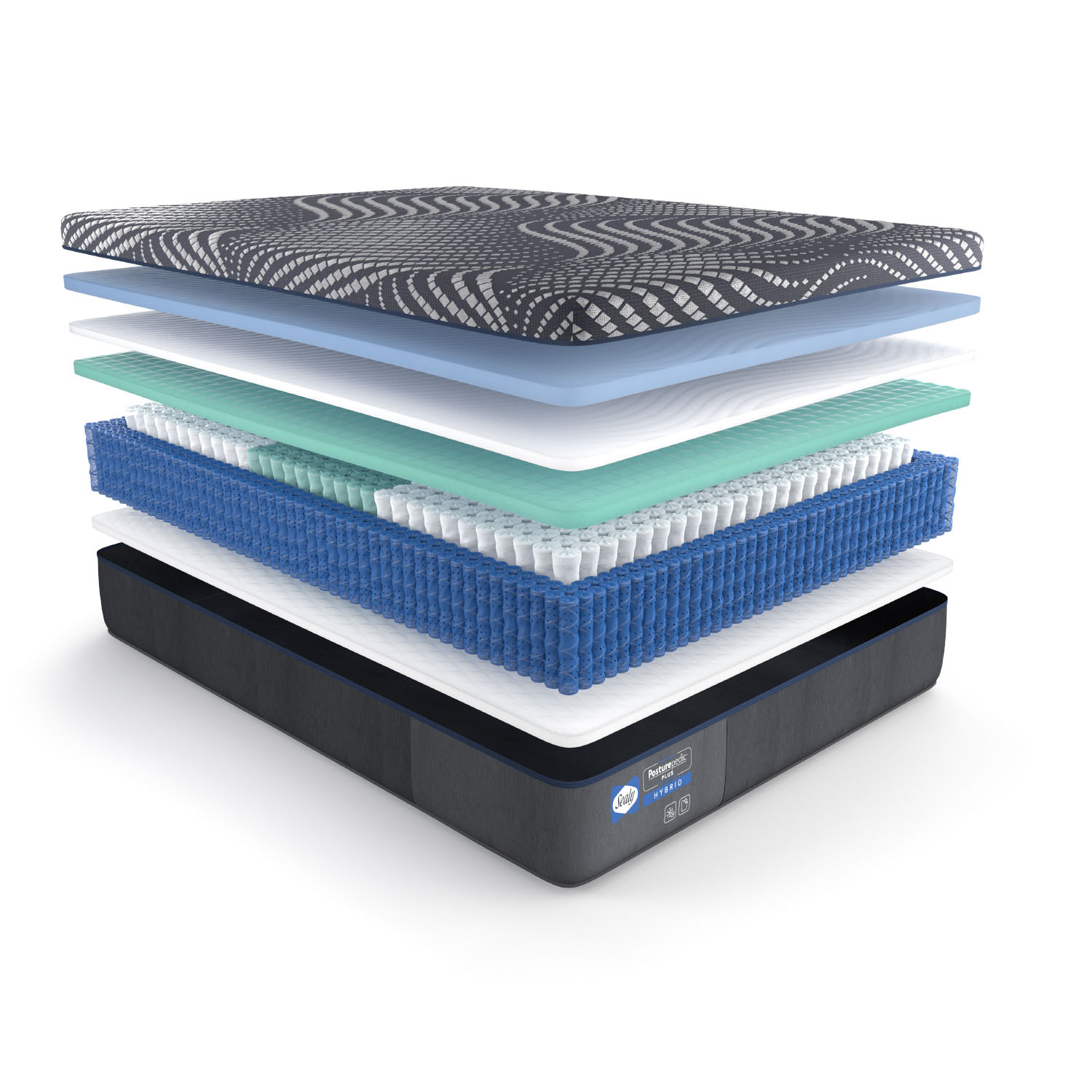 Queen Sealy Posturepedic Plus Hybrid High Point Plush 14 Mattress