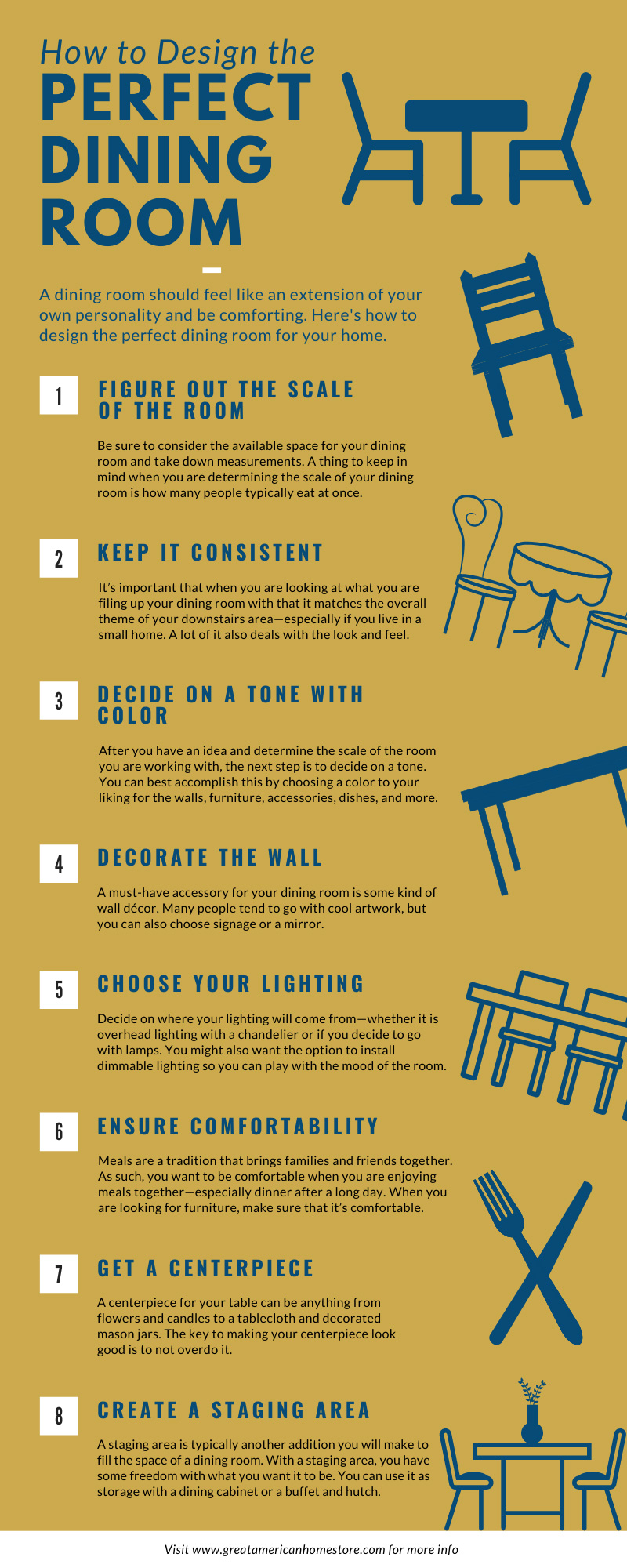 Dining Room Design Infographic