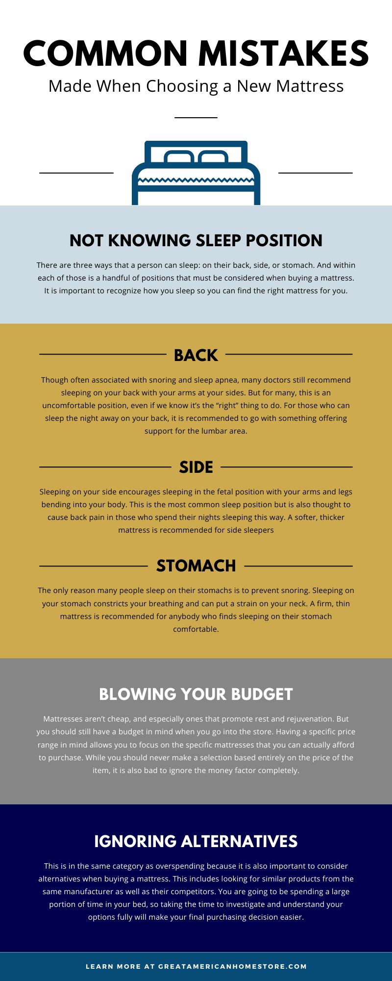 Mattress buying mistakes infographic