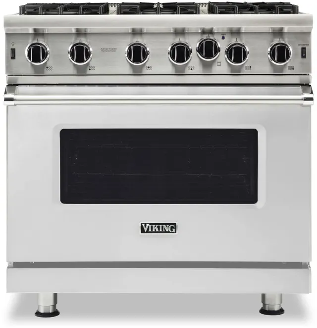 Five 36 Inch Gas Cooktops for Serious Chefs, Texas Appliance