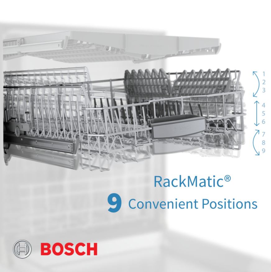 RackMatic position chart