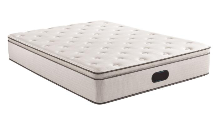 can innerspring mattress be use on adjustableframe