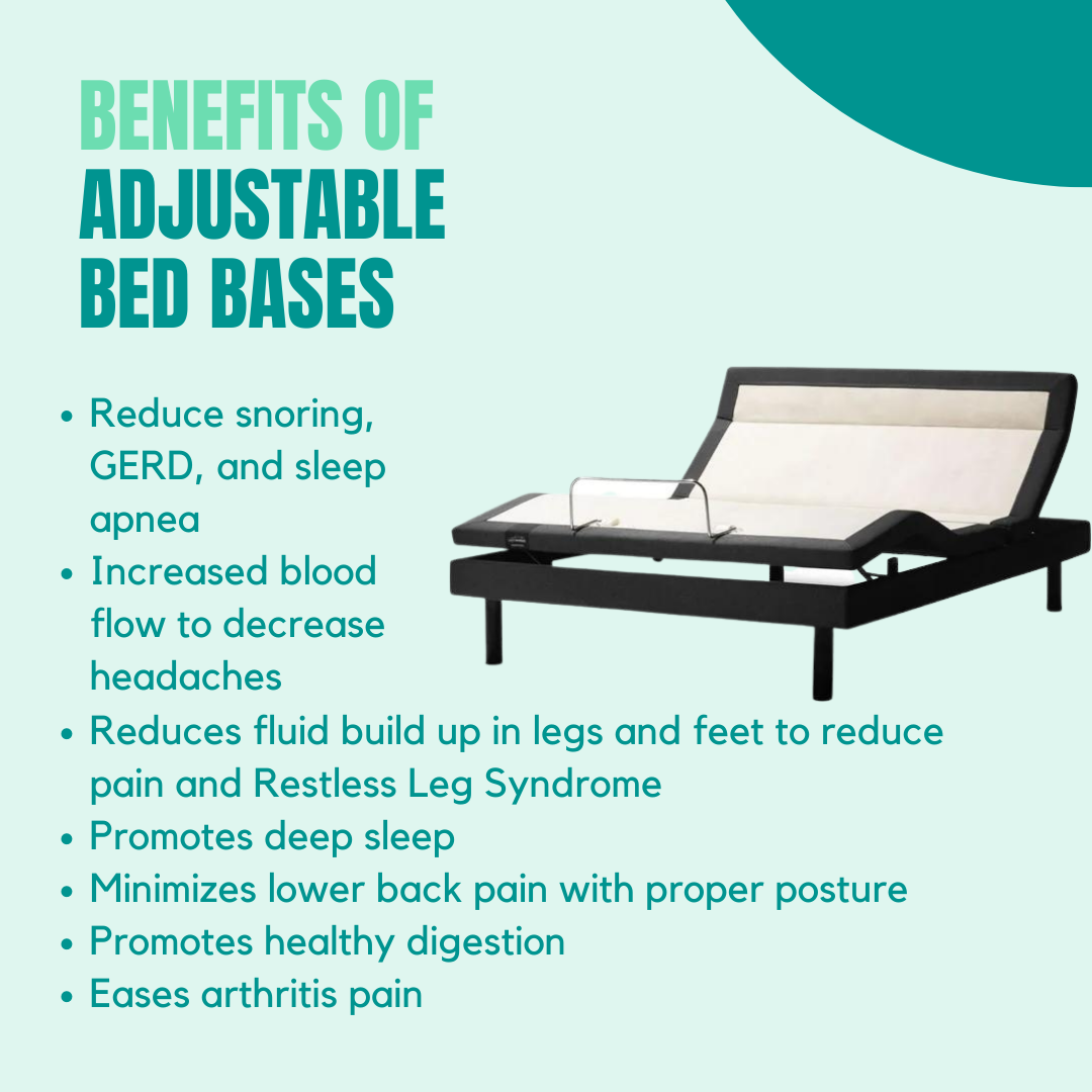 Can You Use an Adjustable Base with Any Mattress?, Becker Furniture