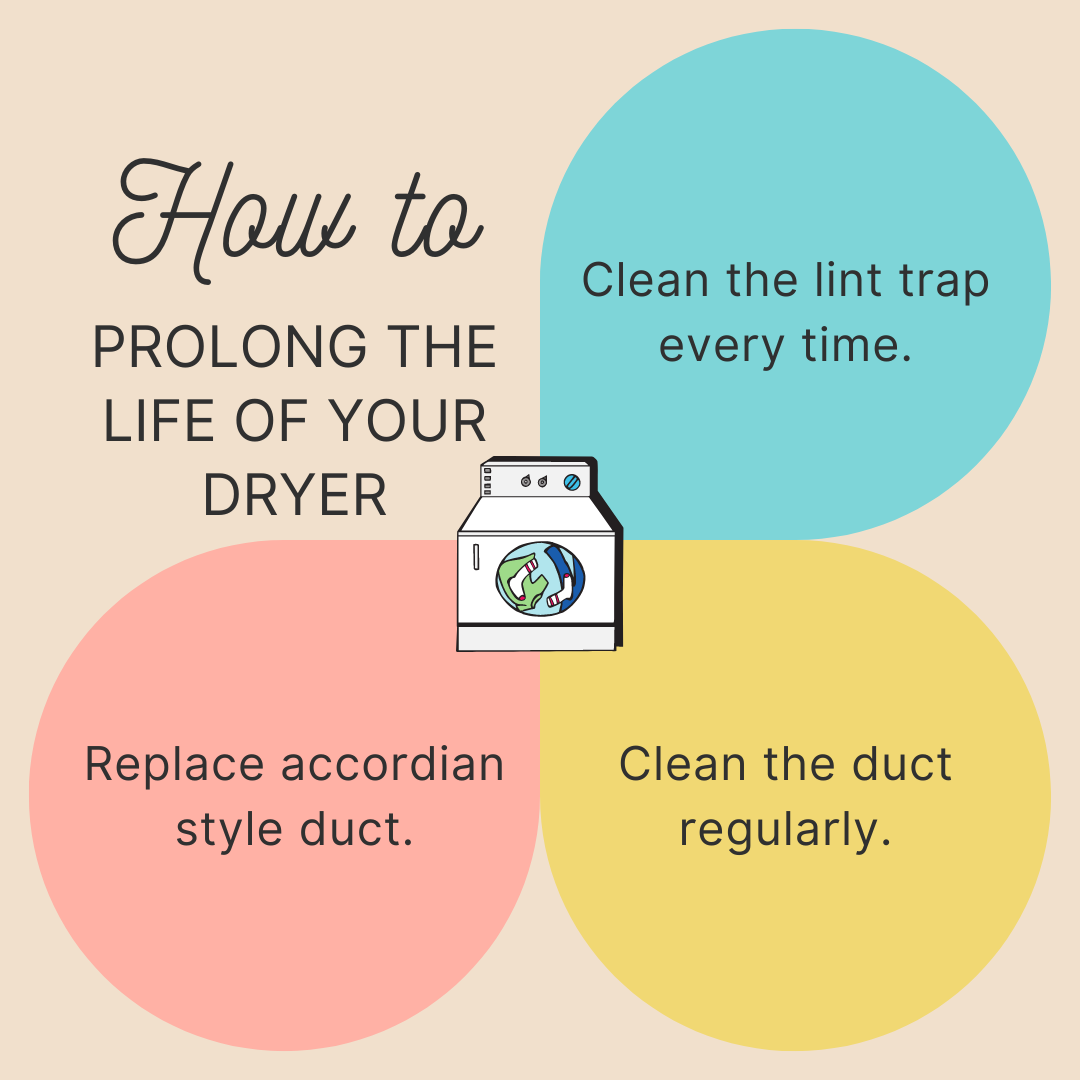 How to Clean a Dryer Lint Trap Slot