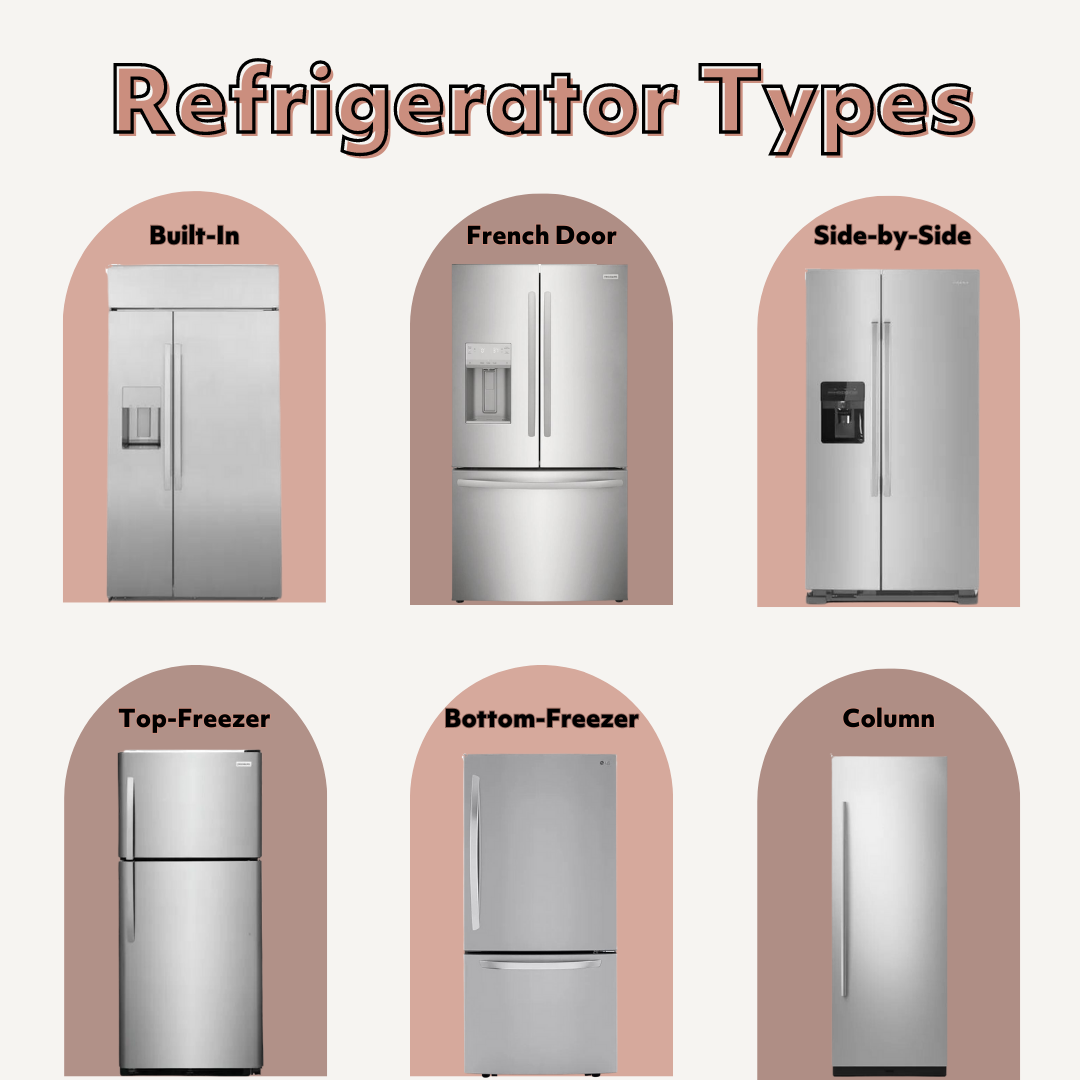 Shallow Depth Refrigerator 