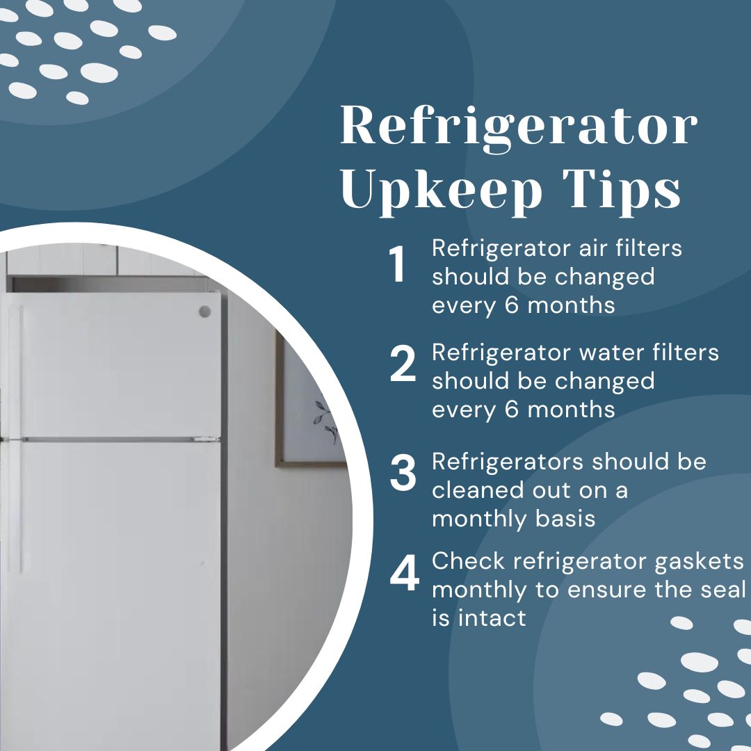 Refrigerator Clearance Sale Tips: What to Look For, Bekins