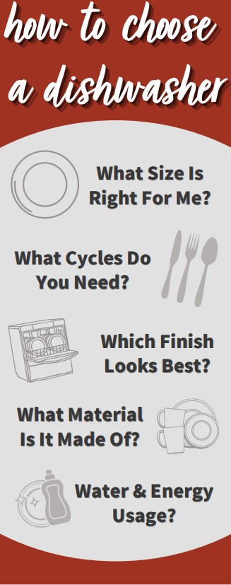 How to Choose a Dishwasher Infographic