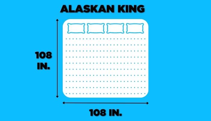 Sleep Like Royalty Explore The 7 Different Types Of King Mattresses