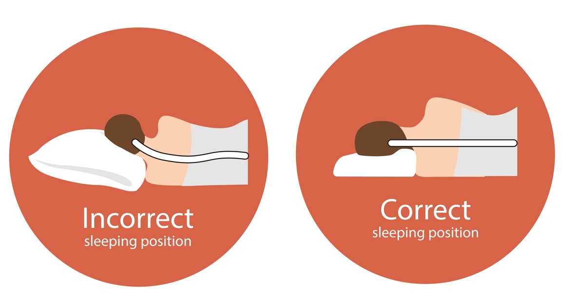 Illustration of the correct position of the spine line on a pillow when sleeping  and of the incorrect position of the spine on the pillow