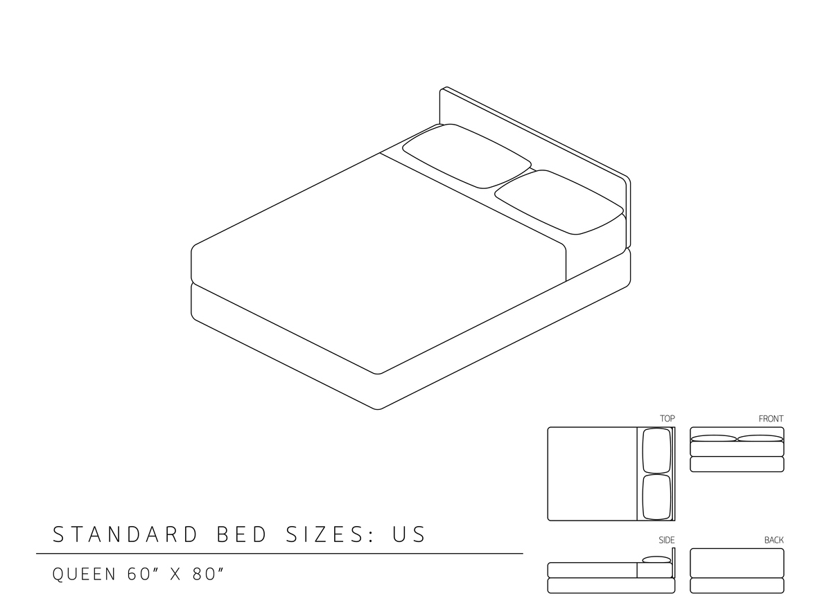 infographic of standard bed dimensions of queen size mattress