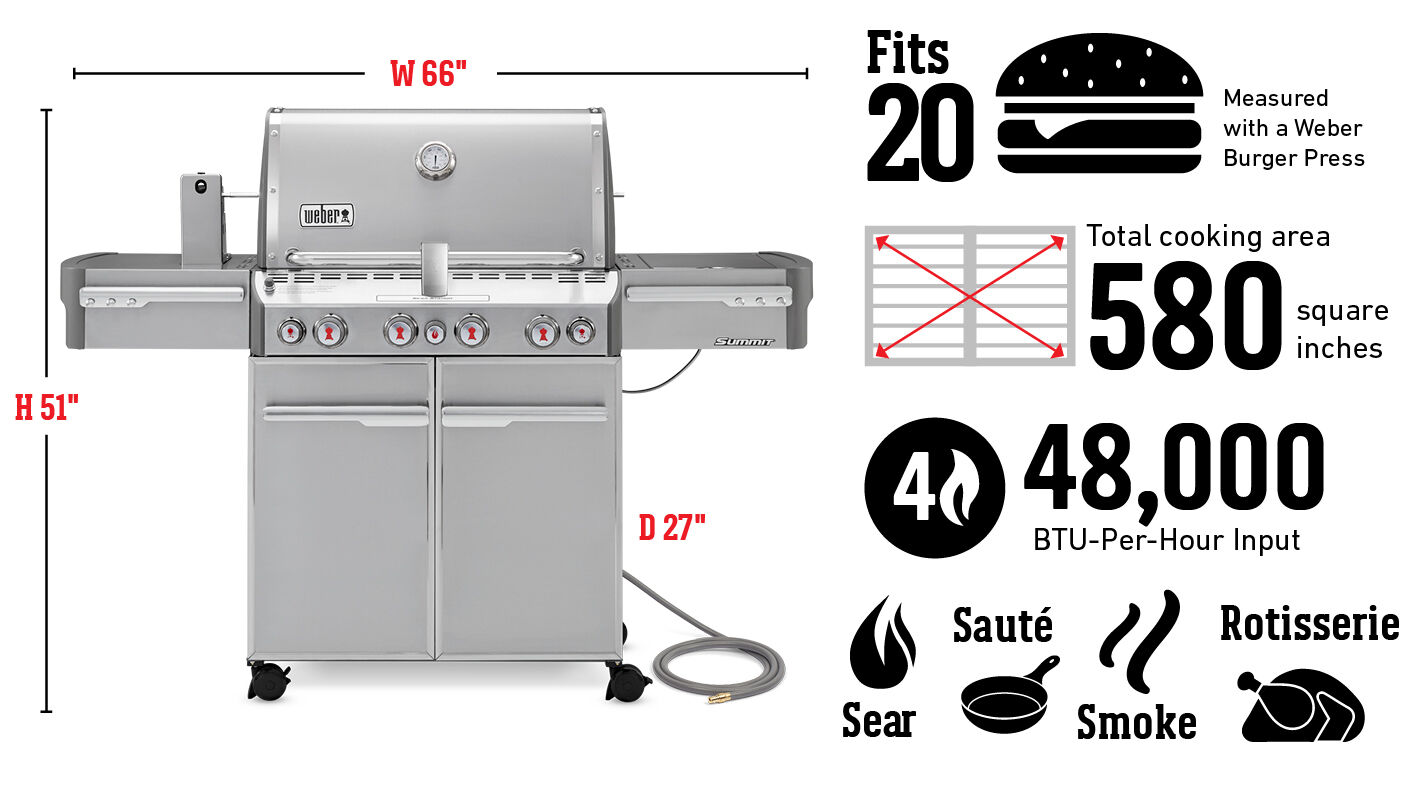 Burger Press  Weber Grills