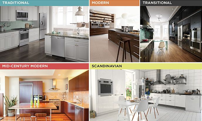 Images of different home styles. Includes examples of Traditional, Modern, Transitional, Mid-Century Modern, and Scandinavian, all featuring Bosch appliances.