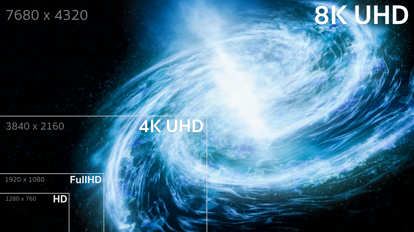 A galaxy showing the difference in resolution between HD, 4K, and 8K.