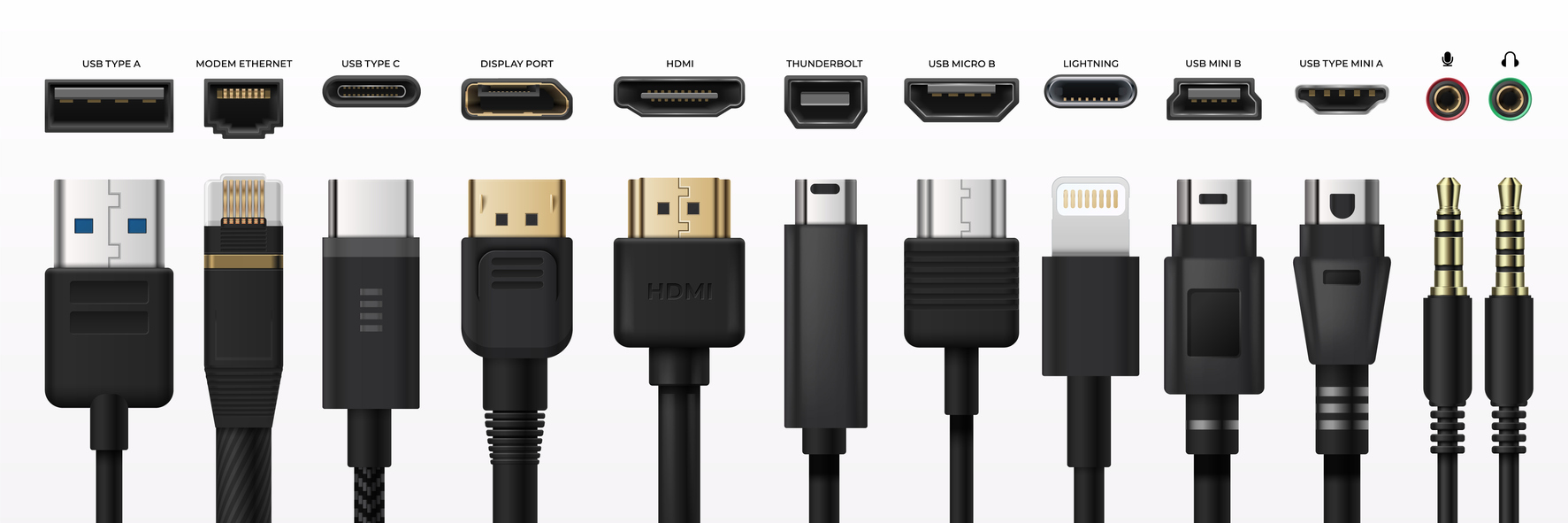 Know Your Cables 101: The Importance of Using the Right Cables - Blog
