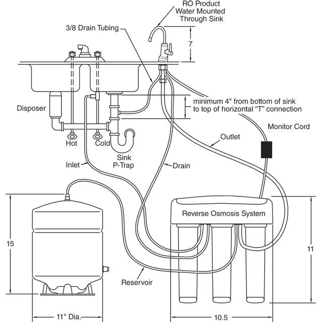 GE Profile™ Chrome Reverse Osmosis Filtration System 3