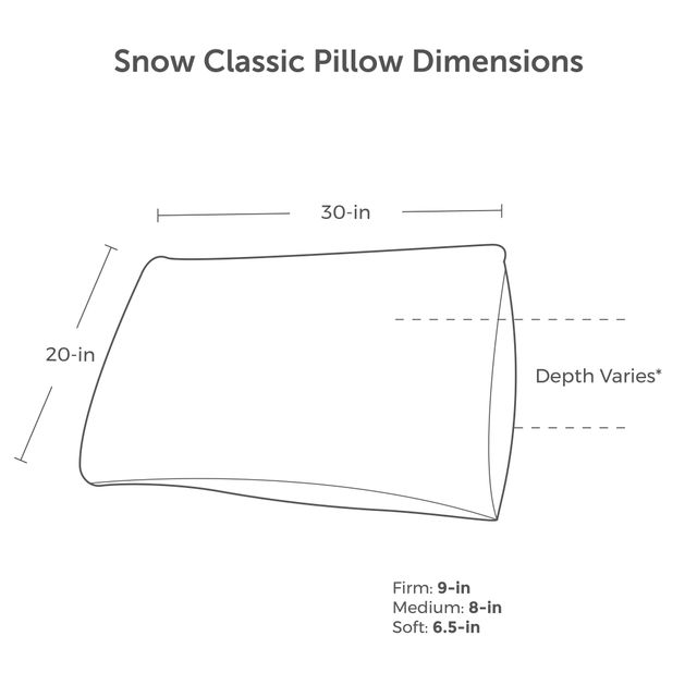 Protect-A-Bed® Therm-A-Sleep® White Snow Classic Queen Pillow 5