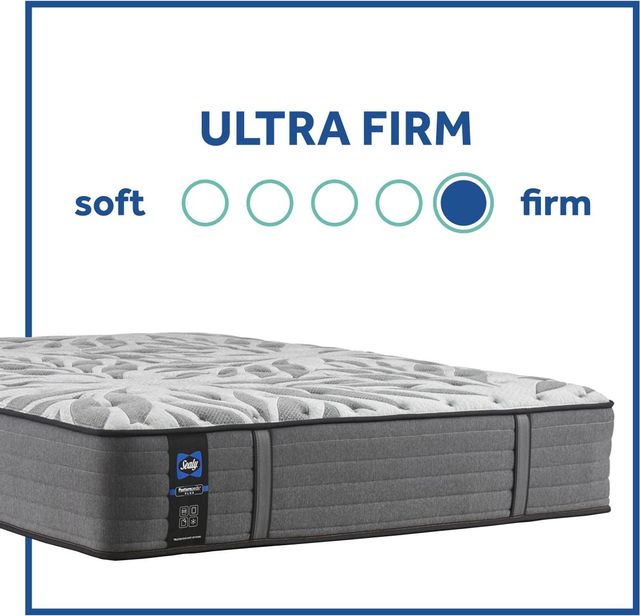 Sealy® Satisfied II Innerspring Tight Top Ultra Firm Full Mattress 15