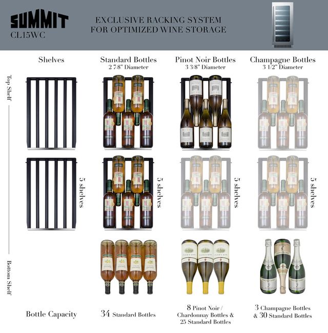 Summit® Classic 3.2 Cu. Ft. Stainless Steel Wine Cooler 5