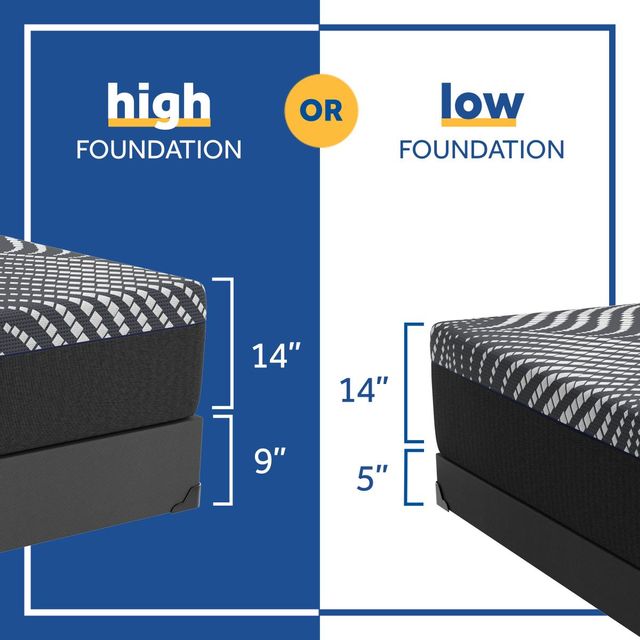 Sealy® Posturepedic® Plus High Point Hybrid Soft Tight Top Full Mattress 3