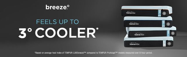 Tempur-Pedic® TEMPUR-PRObreeze™ Medium Hybrid Queen Mattress 71