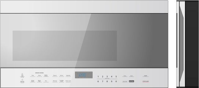 Insignia White Microwaves