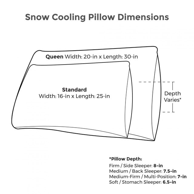 Protect-A-Bed® Therm-A-Sleep® White Snow Cooling Standard Pillow 9