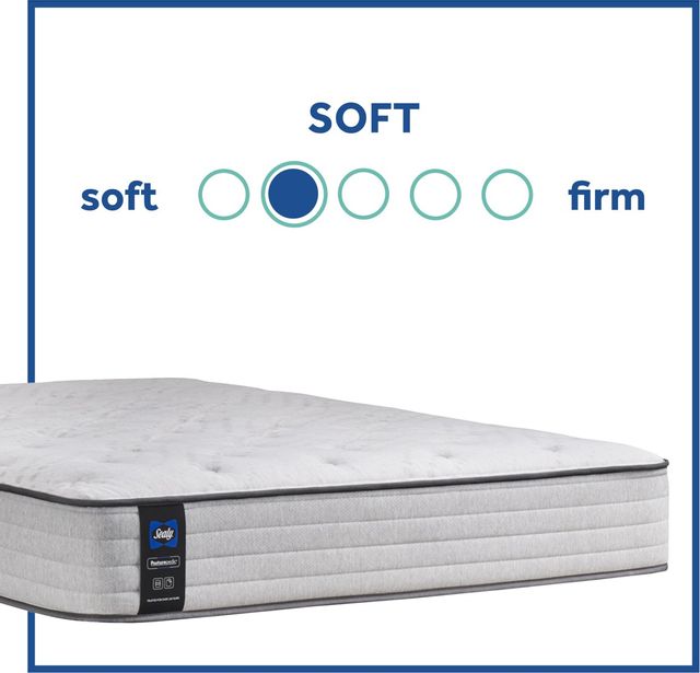 Sealy® Posturepedic® Spring Diggens Innerspring Soft Tight Top Queen Mattress 6