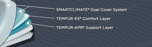 Tempur-Pedic® TEMPUR-ProAdapt™ Soft TEMPUR® Material Queen Mattress 4