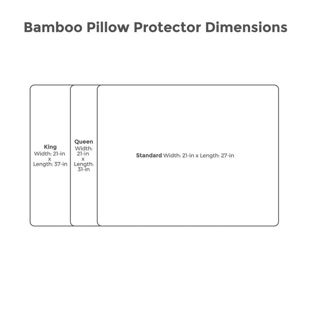 Protect-A-Bed® Naturals White Bamboo Waterproof Standard Pillow Protector 9