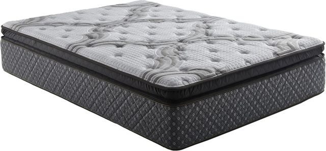 renue performance energize plush mattress