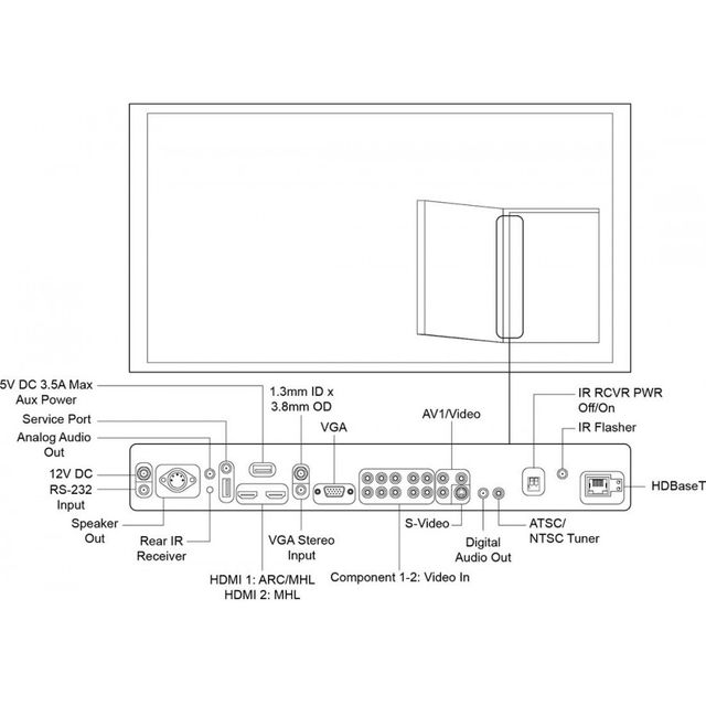 SunBriteTV® Signature-Series White 65" LED 4K Ultra HD Outdoor TV-2