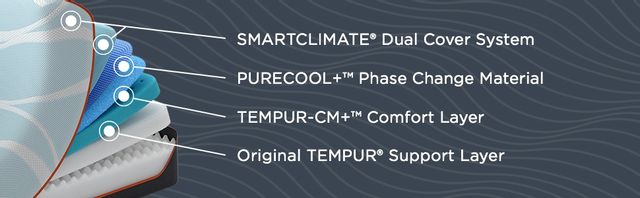 Tempur-Pedic® TEMPUR-PRObreeze™ Medium Foam Twin XL Mattress 8