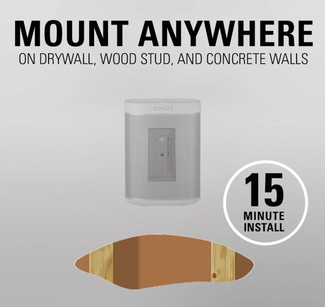 Sanus WSWM21-W1 Wireless Speaker Wall Mount for Sonos ONE, Play:1, Play:3 Single White 1