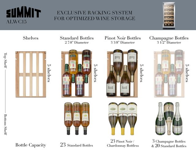 Summit® 2.2 Cu. Ft. Stainless Steel Wine Cooler 3