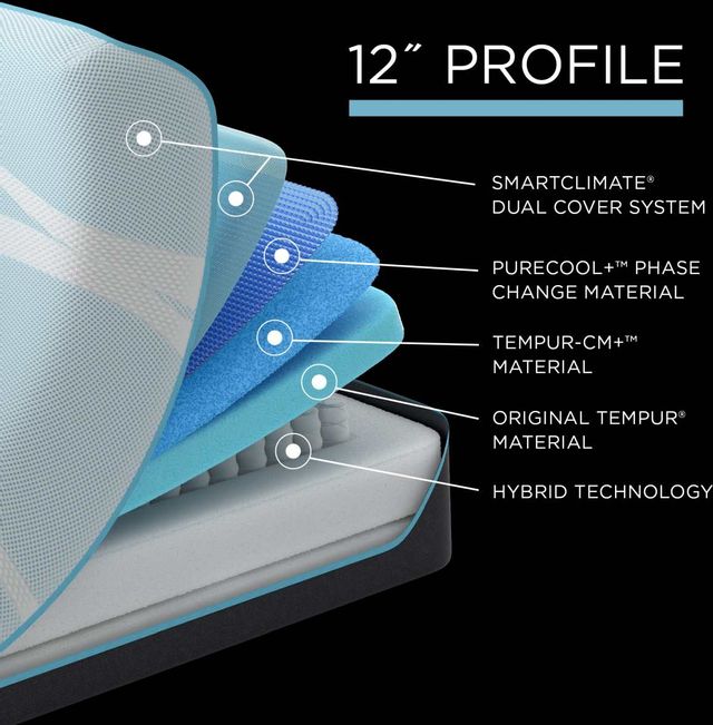 Tempur-Pedic® TEMPUR-PRObreeze™ Medium Hybrid King Mattress 7