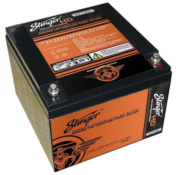 Stinger® Harley-Davidson 950 Amp Direct Replacement Battery