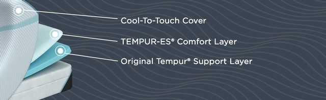 Tempur-Pedic® TEMPUR-Adapt® Medium California King Mattress-3