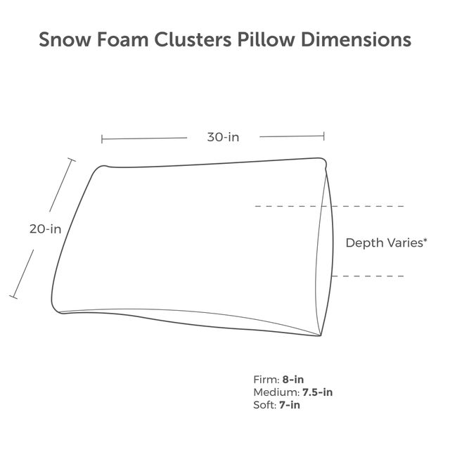 Protect-A-Bed® Therm-A-Sleep® White Snow Foam Clusters Queen Pillow 5