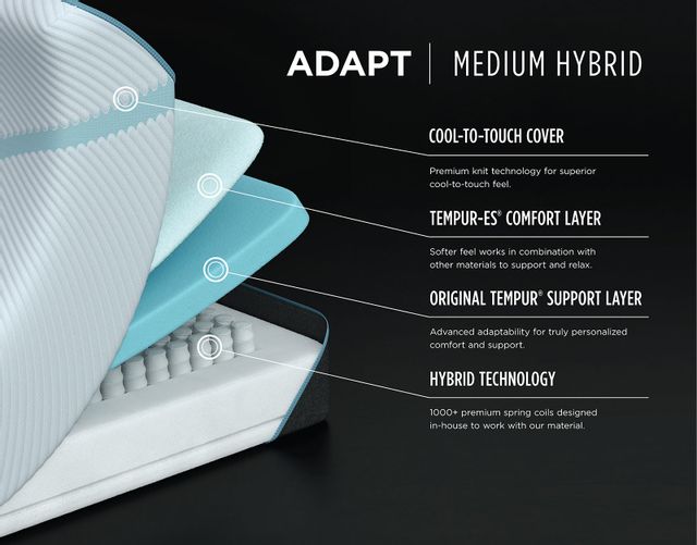 TEMPUR-Pedic Adapt™ Medium Hybrid 11" Cal King Mattress-3
