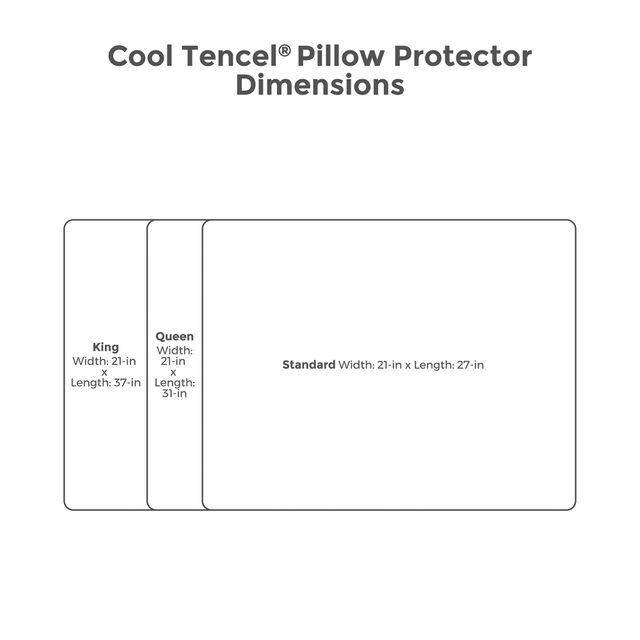 Protect-A-Bed® Therm-A-Sleep White Cool Waterproof King Pillow Protector 10