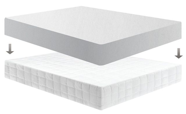 Malouf® Title® Five 5ided® Smooth King Mattress Protector 5