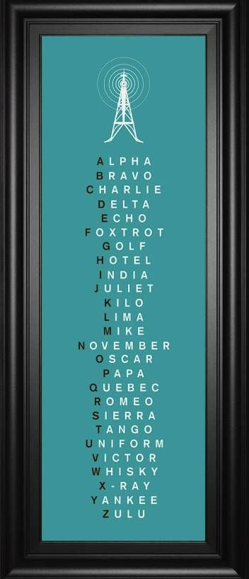 Classy Art Phonetic Alphabet II by The Vintage Collection Wall Art ...