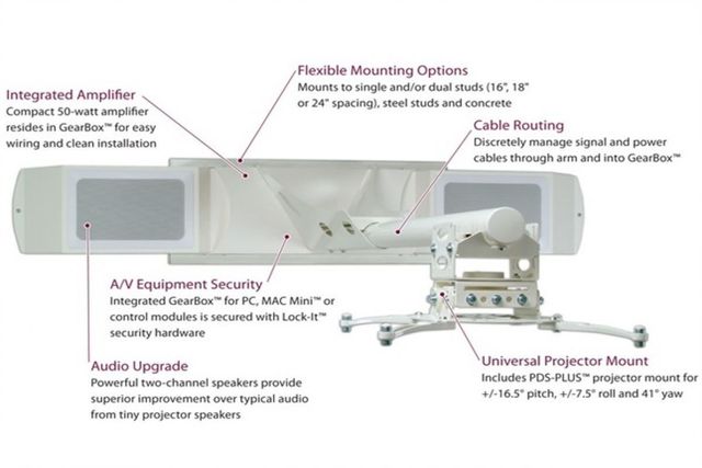 Premier Mounts® UNI-EPDS-AUD Short-Throw Projector Arm Wall Mount 1
