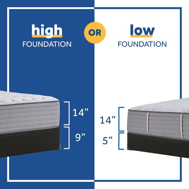 Sealy® Posturepedic® Spring Lavina II Innerspring Firm Faux Euro Top Queen Mattress 2