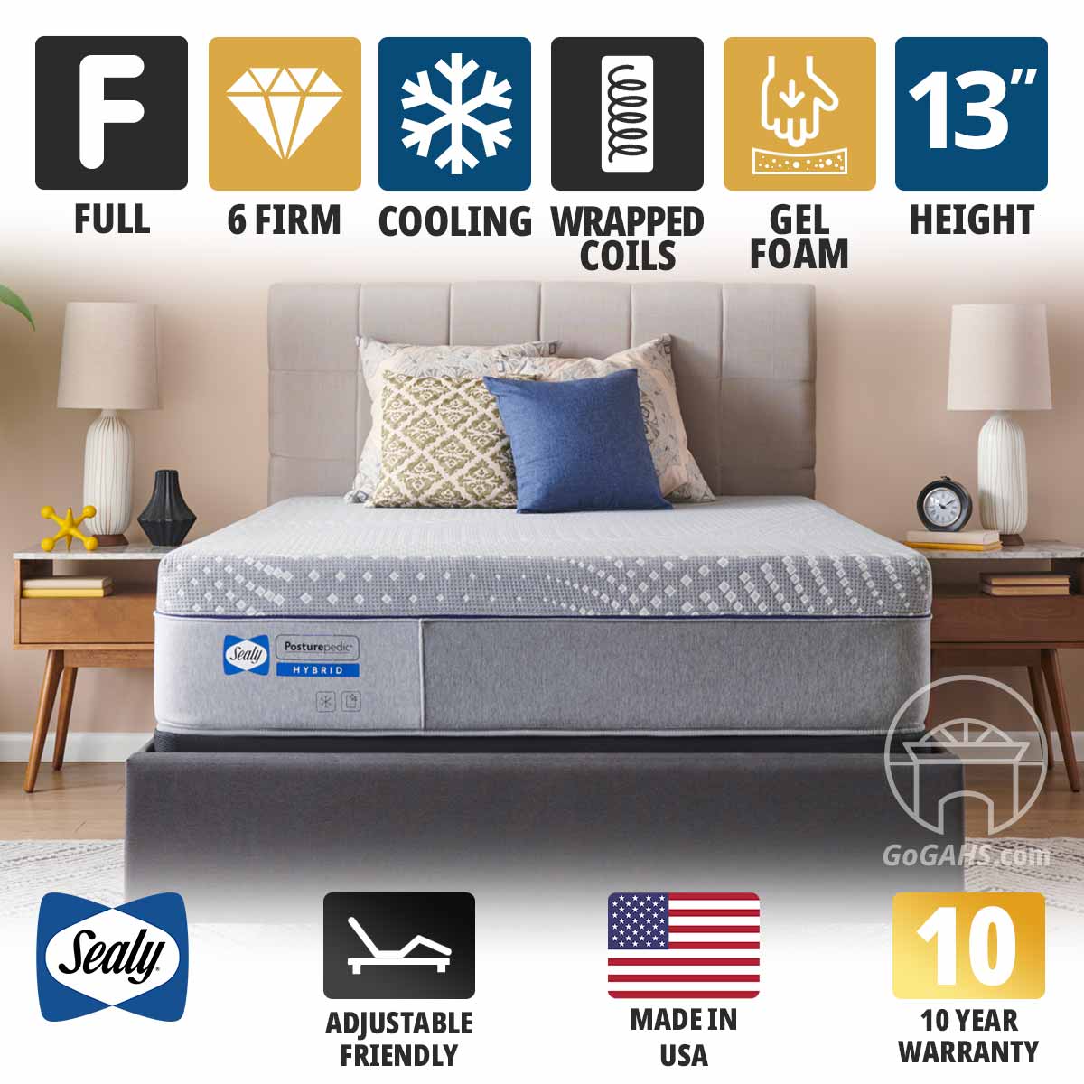 Full Sealy Posturepedic Hybrid Lacey 13" Firm Mattress