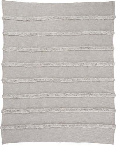 Signature Design by Ashley® Samsen 3-Piece Linen Throw Blanket Set 3