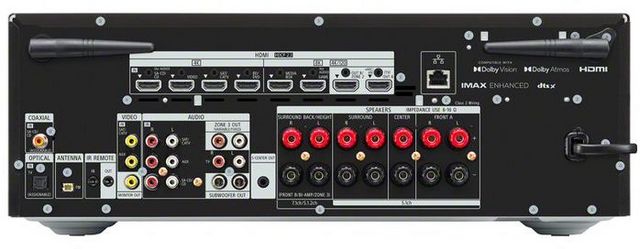 Sony® 7.2 Channel 8K A/V Receiver 2
