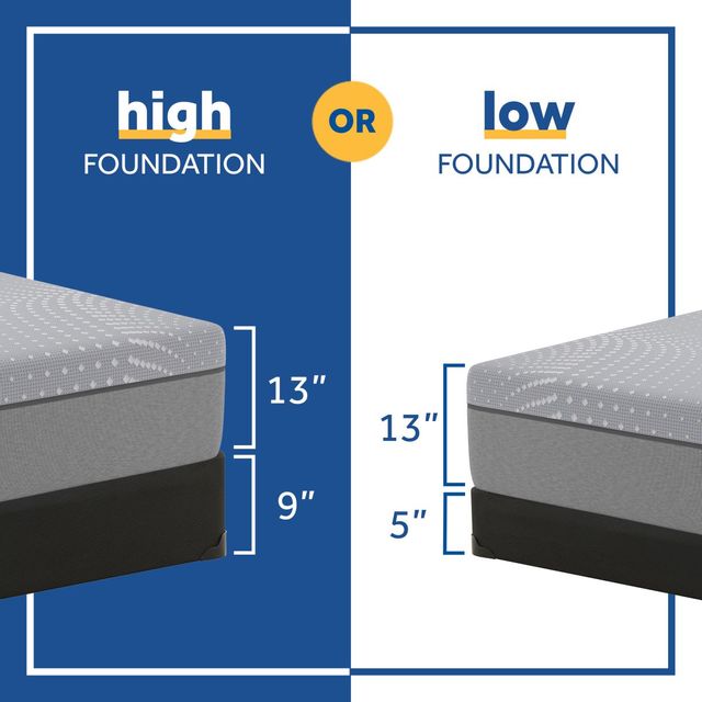 Sealy® Posturepedic® Foam Lacey Soft Tight Top Queen Mattress in a Box 34