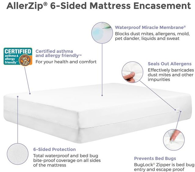 Protect-A-Bed® AllerZip Smooth 13