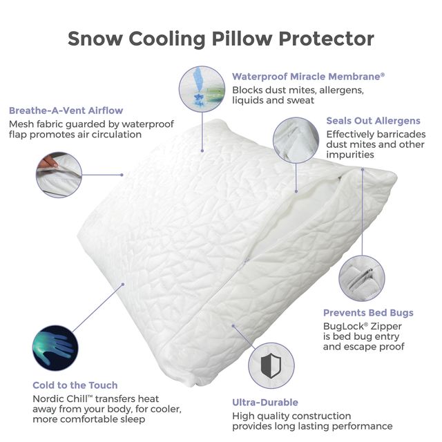 Protect-A-Bed® Therm-A-Sleep White Snow Waterproof Queen Pillow Protector-2